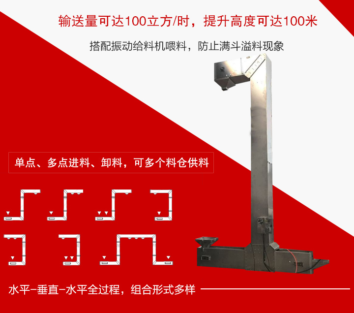 z型斗式提升機特點